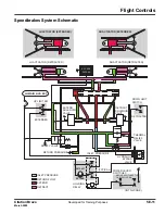 Preview for 533 page of CAE SimuFlite Citation Bravo Pilot Training Manual