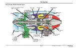 Preview for 692 page of CAE SimuFlite Citation Bravo Pilot Training Manual