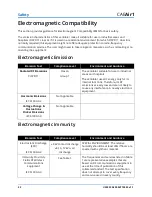 Предварительный просмотр 29 страницы CAE Air1 User Manual