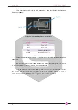 Preview for 12 page of Caen ELS EnBOX User Manual