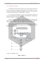 Предварительный просмотр 14 страницы Caen ELS EnBOX User Manual