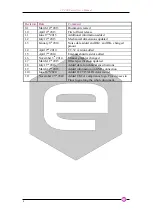 Предварительный просмотр 4 страницы Caen ELS FLUCS CT PCB Series User Manual