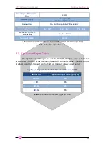 Предварительный просмотр 19 страницы Caen ELS FLUCS CT PCB Series User Manual