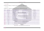 Preview for 11 page of Caen ELS FMC-2SFP+ User Manual