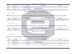 Preview for 13 page of Caen ELS FMC-2SFP+ User Manual