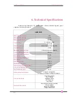 Предварительный просмотр 83 страницы Caen ELS LiAM 6005 User Manual