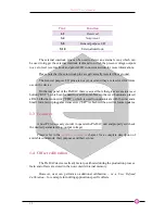 Preview for 13 page of Caen ELS PreDAC User Manual