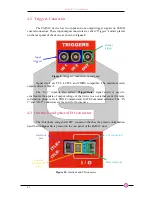 Предварительный просмотр 41 страницы Caen ELS PreDAC User Manual