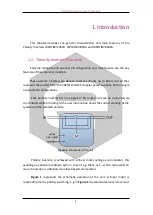 Preview for 9 page of Caen ELS WPOLINV200XA User Manual