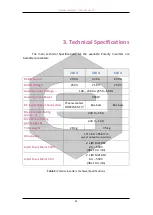 Preview for 25 page of Caen ELS WPOLINV200XA User Manual