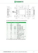 Предварительный просмотр 15 страницы Caen RFID easy2read Lepton3x1 Technical Information Manual