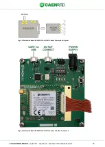 Предварительный просмотр 20 страницы Caen RFID easy2read Lepton3x1 Technical Information Manual