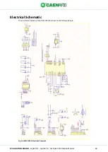 Предварительный просмотр 28 страницы Caen RFID easy2read Lepton3x1 Technical Information Manual