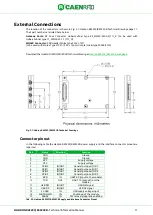 Предварительный просмотр 11 страницы Caen RFID Hadron R4320C Technical Information Manual