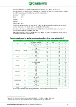 Предварительный просмотр 12 страницы Caen RFID Hadron R4320C Technical Information Manual