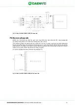 Предварительный просмотр 15 страницы Caen RFID Hadron R4320C Technical Information Manual