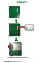 Предварительный просмотр 21 страницы Caen RFID Hadron R4320C Technical Information Manual