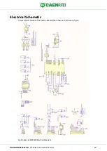 Предварительный просмотр 26 страницы Caen RFID Hadron R4320C Technical Information Manual