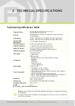 Preview for 10 page of Caen RFID Hardon mini R1271C Technical Information Manual