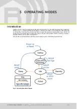 Preview for 27 page of Caen RFID Hardon mini R1271C Technical Information Manual