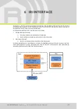 Preview for 29 page of Caen RFID Hardon mini R1271C Technical Information Manual