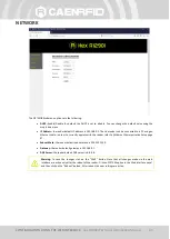 Предварительный просмотр 25 страницы Caen RFID Hex R1290I Technical Information Manual