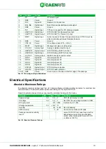 Предварительный просмотр 13 страницы Caen RFID Lepton7 R7100C Technical Information Manual