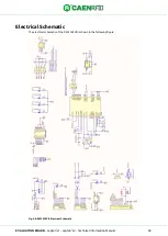 Предварительный просмотр 28 страницы Caen RFID Lepton7x1 Technical Information Manual