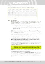 Preview for 30 page of Caen RFID Quattro R4321P Technical Information Manual