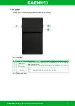 Предварительный просмотр 7 страницы Caen RFID R1280I Technical Information Manual