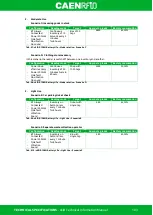 Preview for 103 page of Caen RFID skID Technical Information Manual