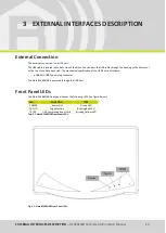 Preview for 14 page of Caen RFID Slate R1260E Technical Information Manual