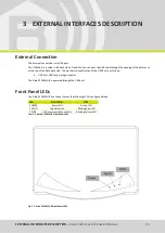 Предварительный просмотр 15 страницы Caen RFID Slate R1260U Technical Information Manual