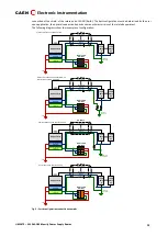 Предварительный просмотр 12 страницы Caen A1536 Quick Start Manual