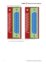 Предварительный просмотр 7 страницы Caen A1539 Quick Start Manual