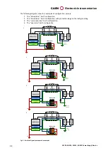 Предварительный просмотр 13 страницы Caen A1539 Quick Start Manual