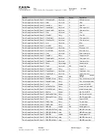 Preview for 21 page of Caen A3484 Technical Information Manual