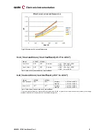 Preview for 8 page of Caen A7508 User Manual