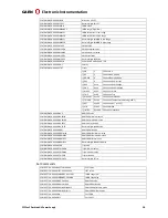 Предварительный просмотр 16 страницы Caen DT5519EM Manual