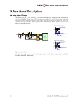 Preview for 19 page of Caen DT5725 User Manual