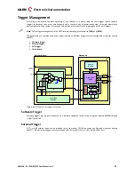 Preview for 32 page of Caen DT5725 User Manual