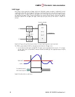 Preview for 33 page of Caen DT5725 User Manual