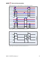 Preview for 36 page of Caen DT5725 User Manual