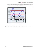 Preview for 37 page of Caen DT5725 User Manual