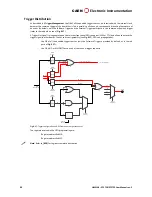 Preview for 39 page of Caen DT5725 User Manual