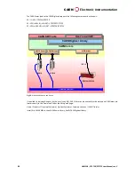 Preview for 45 page of Caen DT5725 User Manual