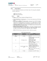 Preview for 25 page of Caen DT5740 Technical Information Manual