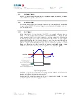 Preview for 30 page of Caen DT5740 Technical Information Manual