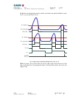 Preview for 32 page of Caen DT5740 Technical Information Manual