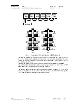 Preview for 21 page of Caen EASY3000 Technical Information Manual